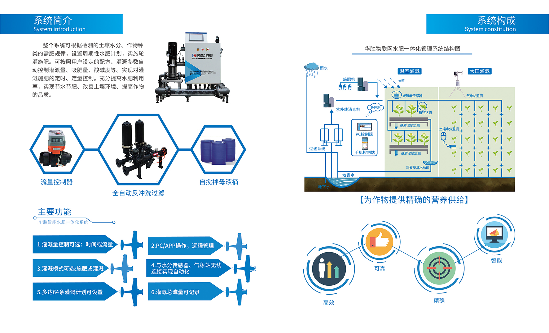 智能水肥一體機(jī)核心部位的維護(hù) 智能水肥一體機(jī)核心部位的維護(hù)