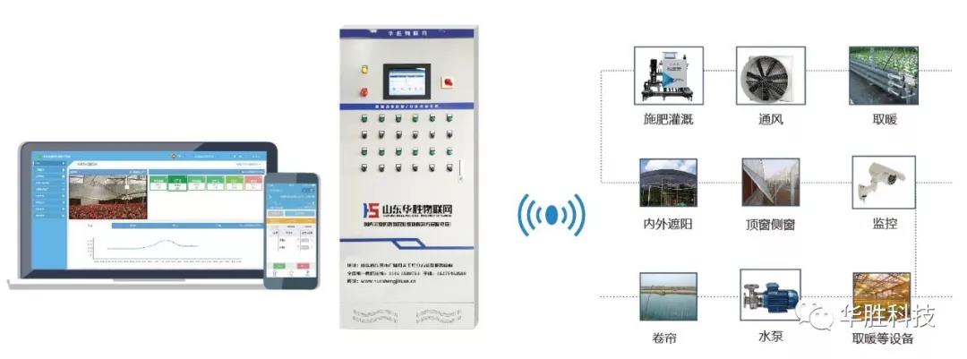 物聯(lián)網(wǎng)讓農業(yè)哪些“不可能”變?yōu)椤翱赡堋? alt=