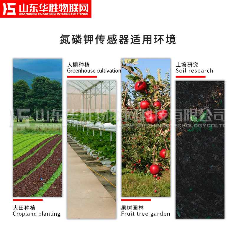 還在實驗室取樣分析土壤氮磷鉀？你OUT了！