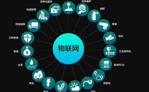 5G技術(shù)給智慧農(nóng)業(yè)帶來哪些發(fā)展機遇 5G技術(shù)給智慧農(nóng)業(yè)帶來哪些發(fā)展機遇