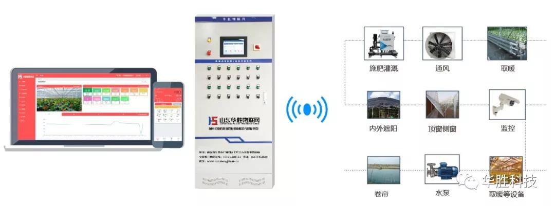 現(xiàn)代農(nóng)業(yè)發(fā)展現(xiàn)狀及前景 現(xiàn)代農(nóng)業(yè)發(fā)展現(xiàn)狀及前景