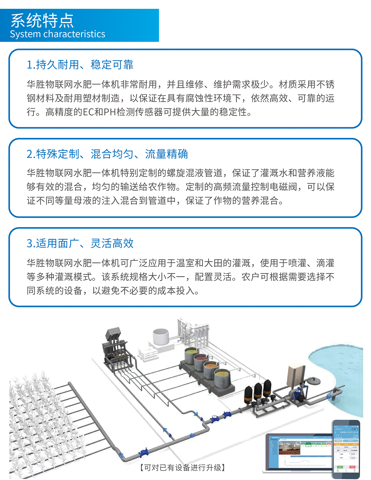 水肥一體化實(shí)施效果 水肥一體化實(shí)施效果