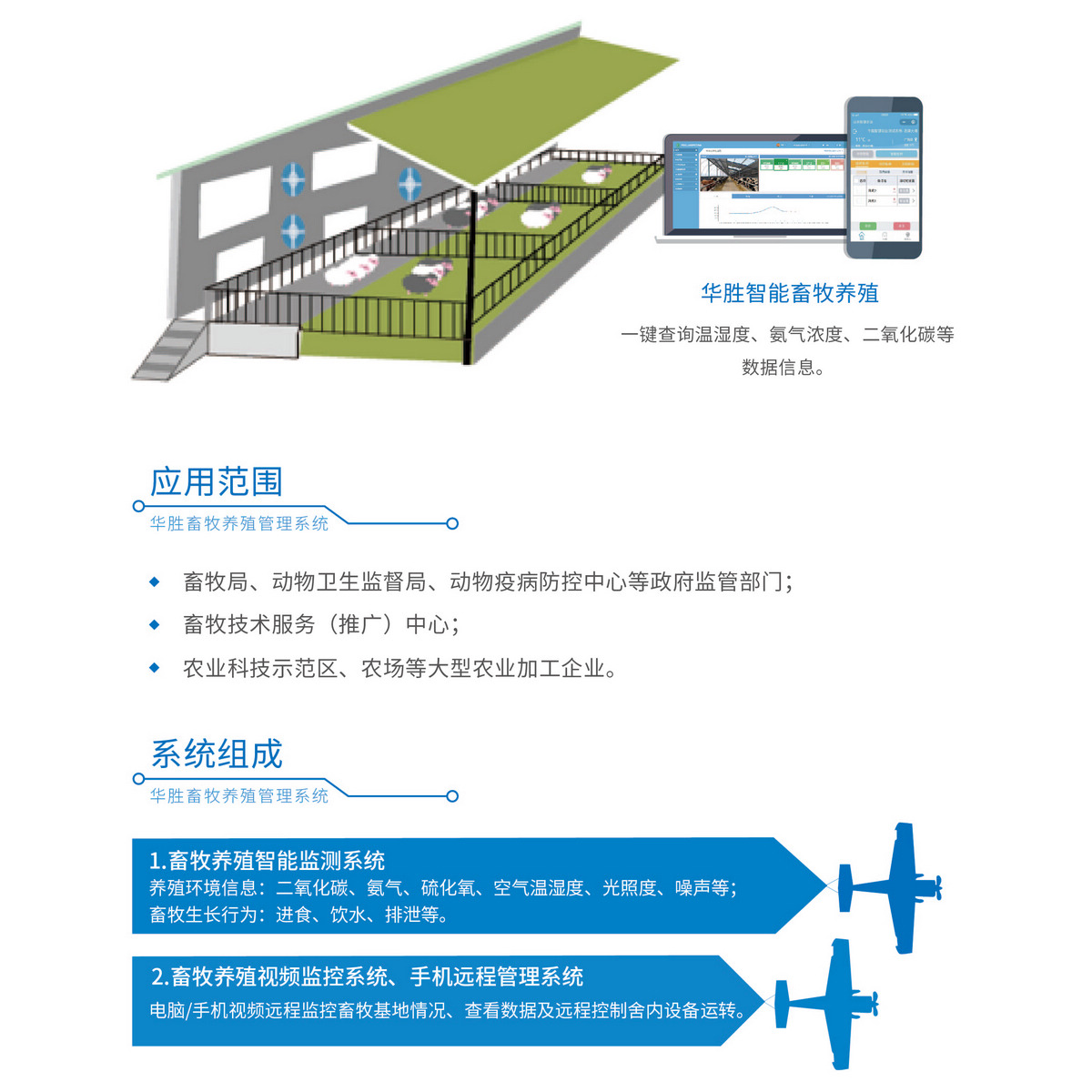 現(xiàn)代化畜牧養(yǎng)殖 現(xiàn)代化畜牧養(yǎng)殖