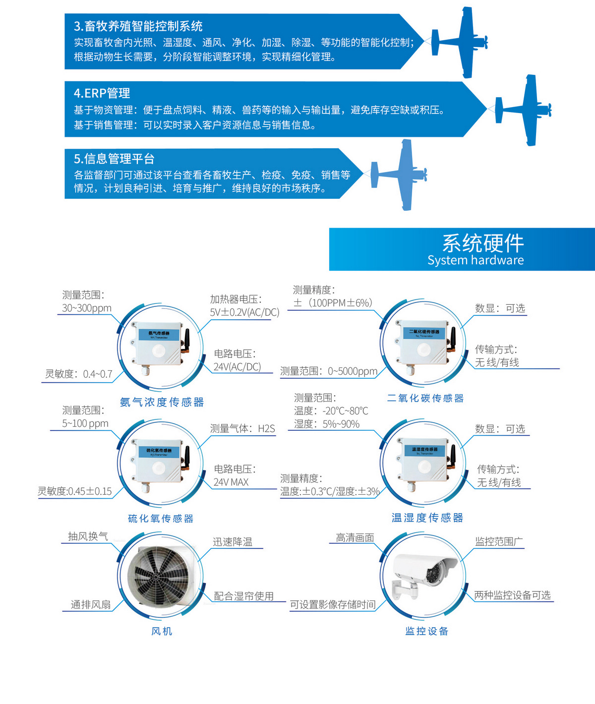 現(xiàn)代化畜牧養(yǎng)殖 現(xiàn)代化畜牧養(yǎng)殖