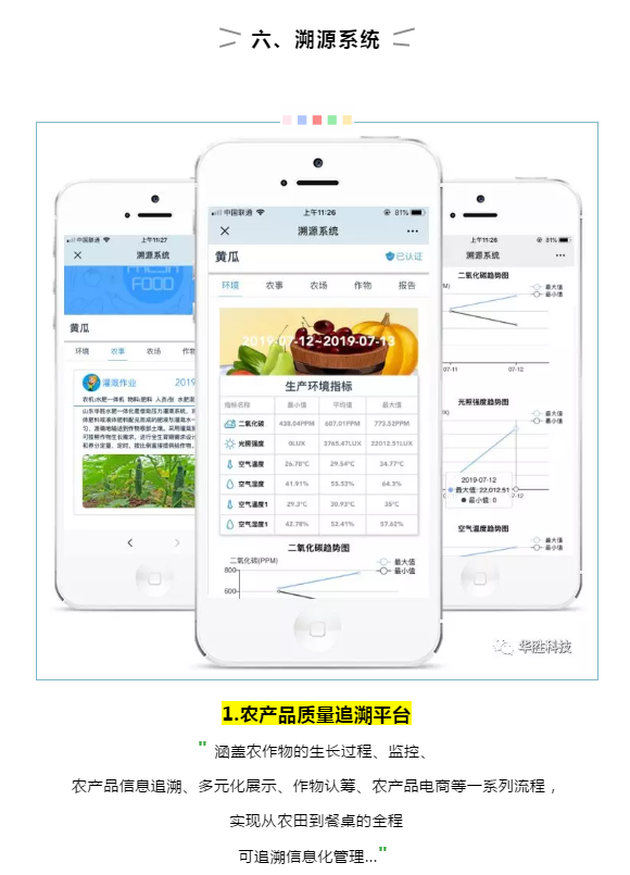 農產品追溯體系 農產品追溯體系