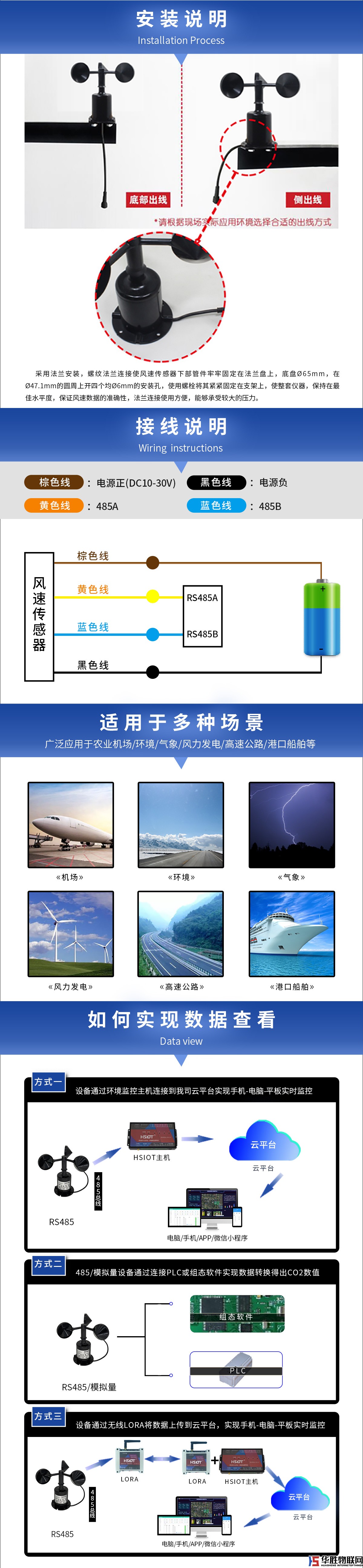 風(fēng)速傳感器 風(fēng)速傳感器