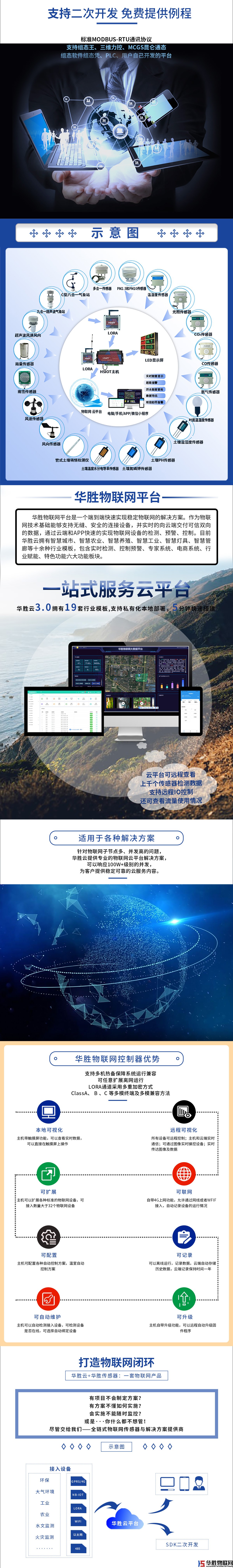 風(fēng)速傳感器 風(fēng)速傳感器