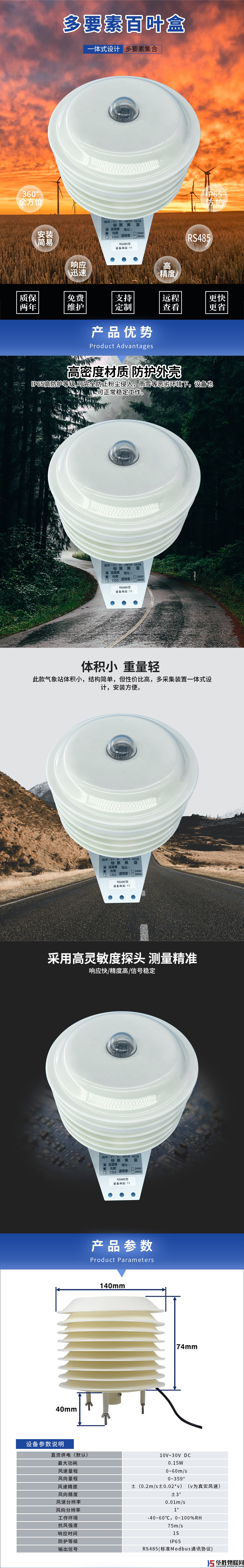 多要素百葉盒 多要素百葉盒