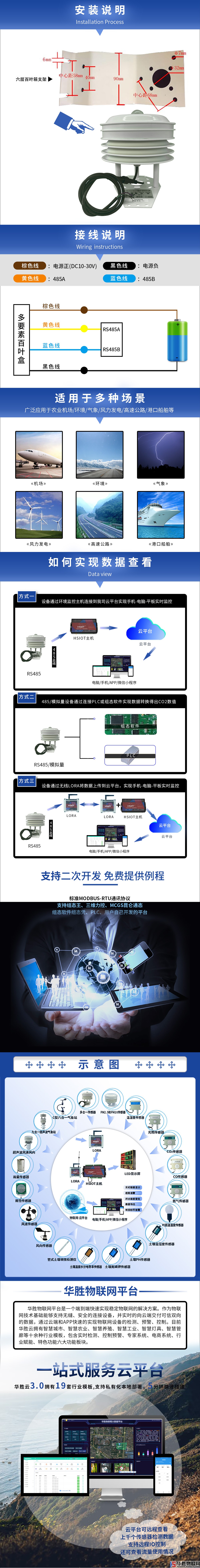 多要素百葉盒 多要素百葉盒