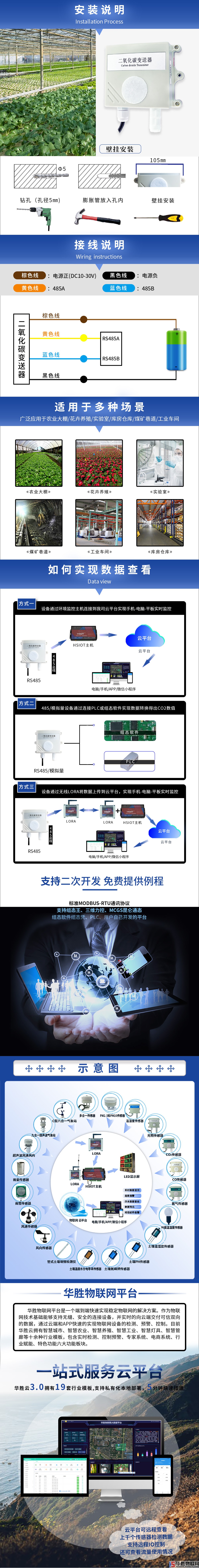 二氧化碳傳感器 二氧化碳傳感器