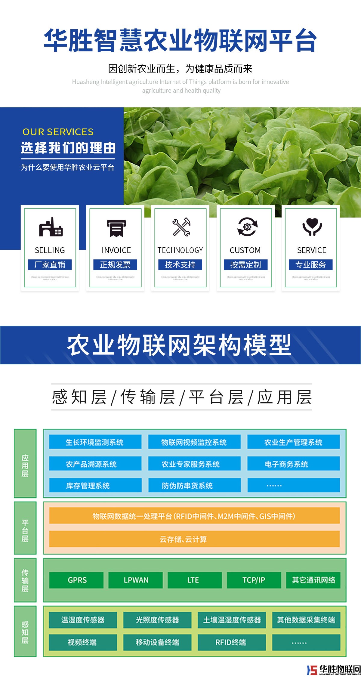 華勝智慧農(nóng)業(yè)云平臺 華勝智慧農(nóng)業(yè)云平臺
