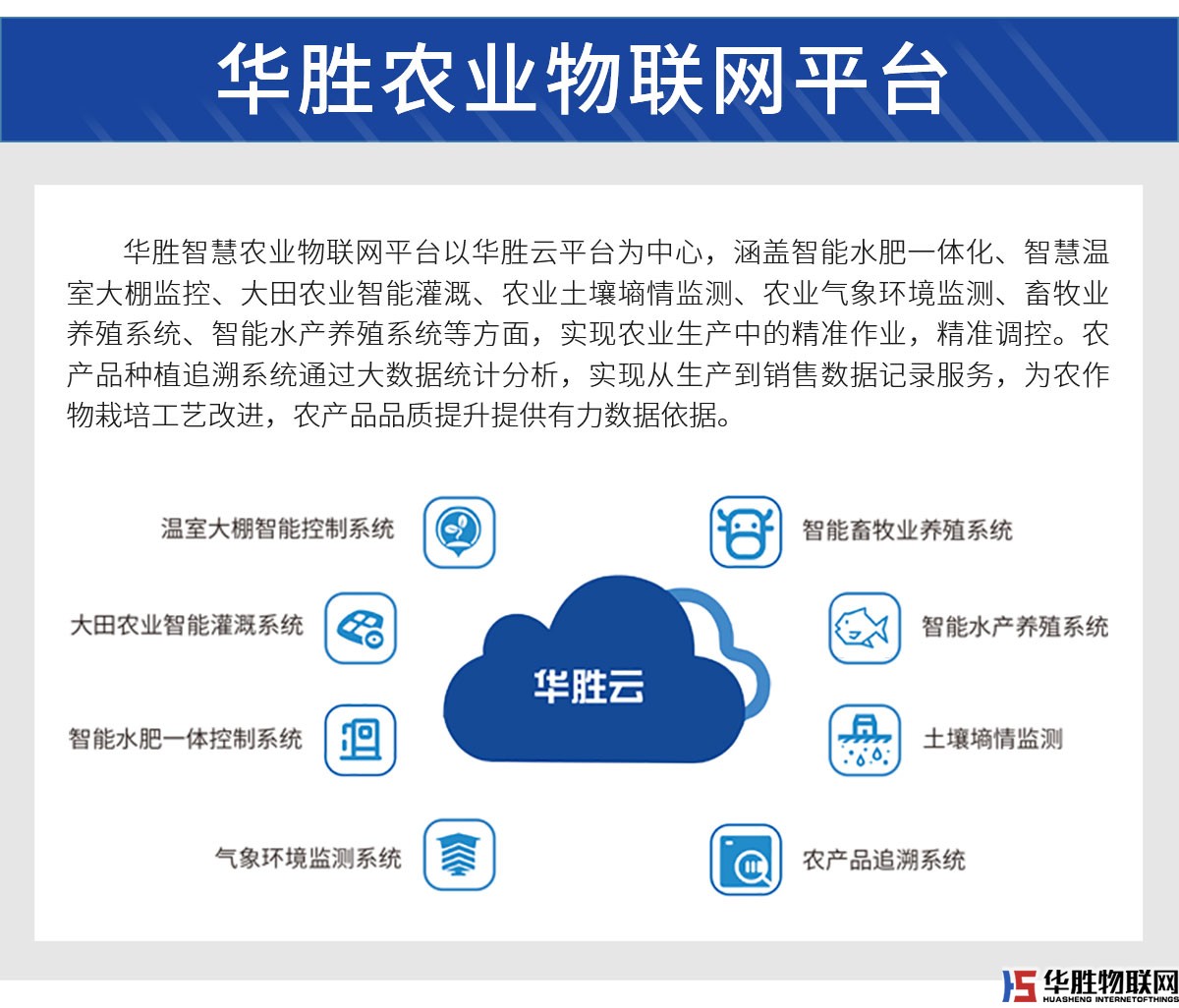 華勝智慧農(nóng)業(yè)云平臺 華勝智慧農(nóng)業(yè)云平臺