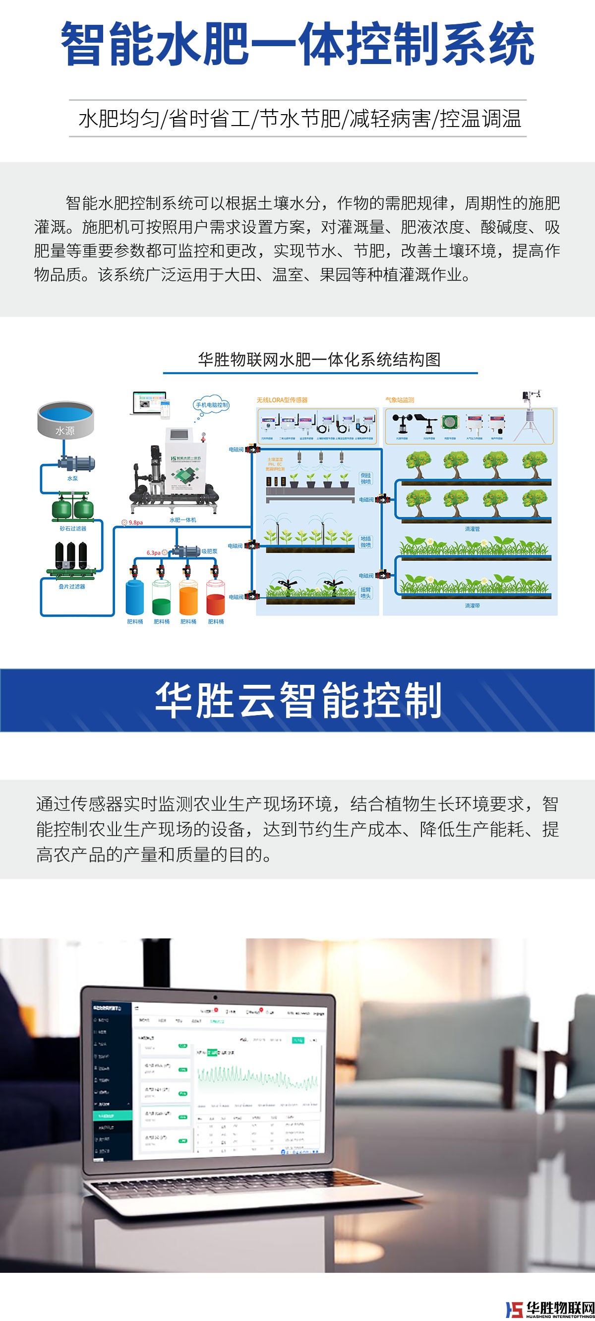 華勝智慧農(nóng)業(yè)云平臺 華勝智慧農(nóng)業(yè)云平臺