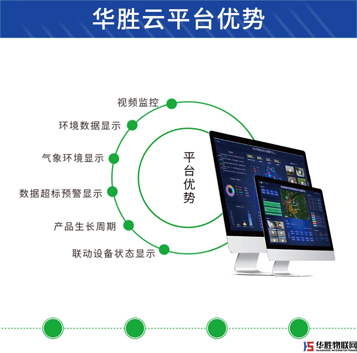 華勝智慧農(nóng)業(yè)云平臺 華勝智慧農(nóng)業(yè)云平臺