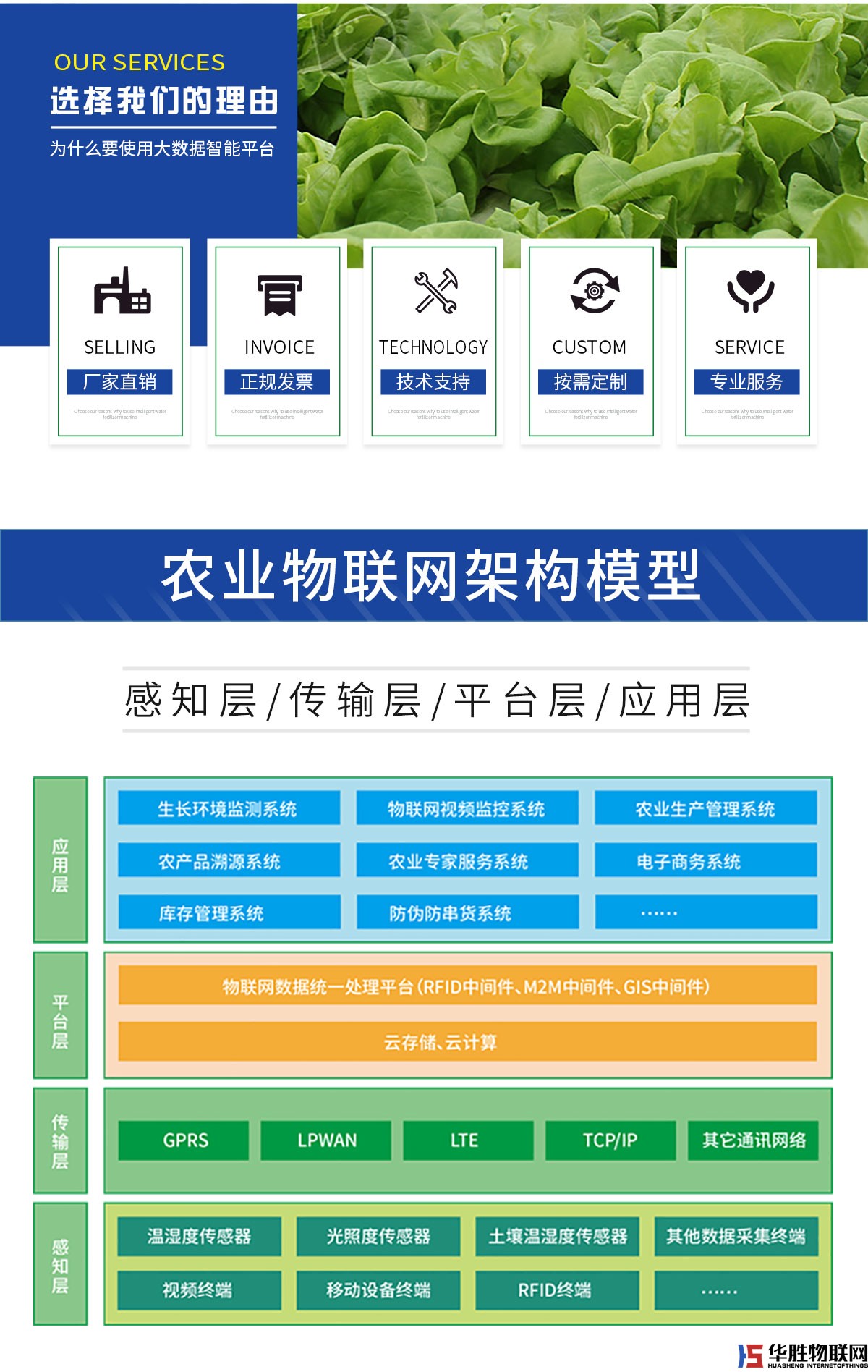 農(nóng)業(yè)大數(shù)據(jù)智能平臺(tái) 農(nóng)業(yè)大數(shù)據(jù)智能平臺(tái)