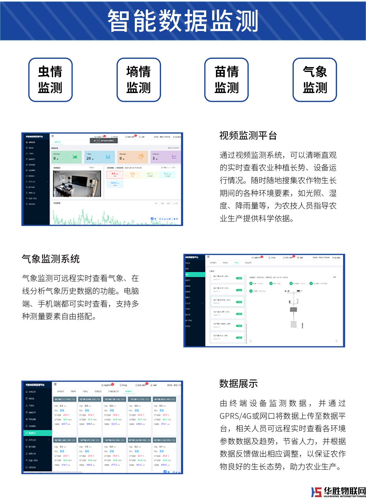 農(nóng)業(yè)大數(shù)據(jù)智能平臺(tái) 農(nóng)業(yè)大數(shù)據(jù)智能平臺(tái)