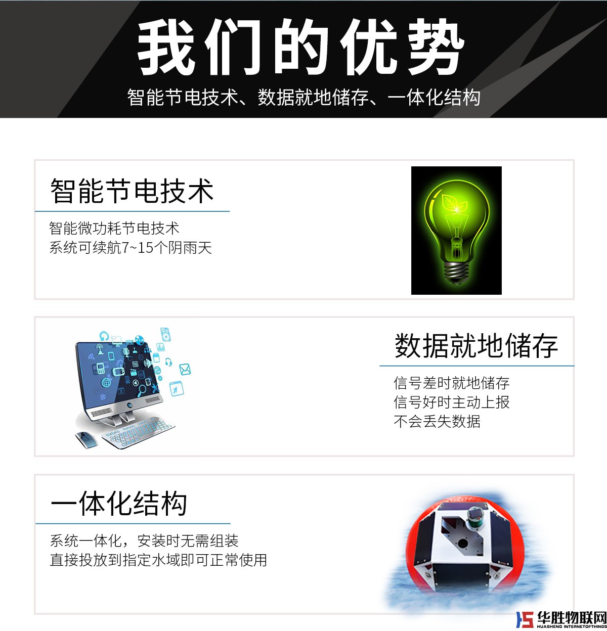浮漂式水質(zhì)監(jiān)測系統(tǒng) 浮漂式水質(zhì)監(jiān)測系統(tǒng)