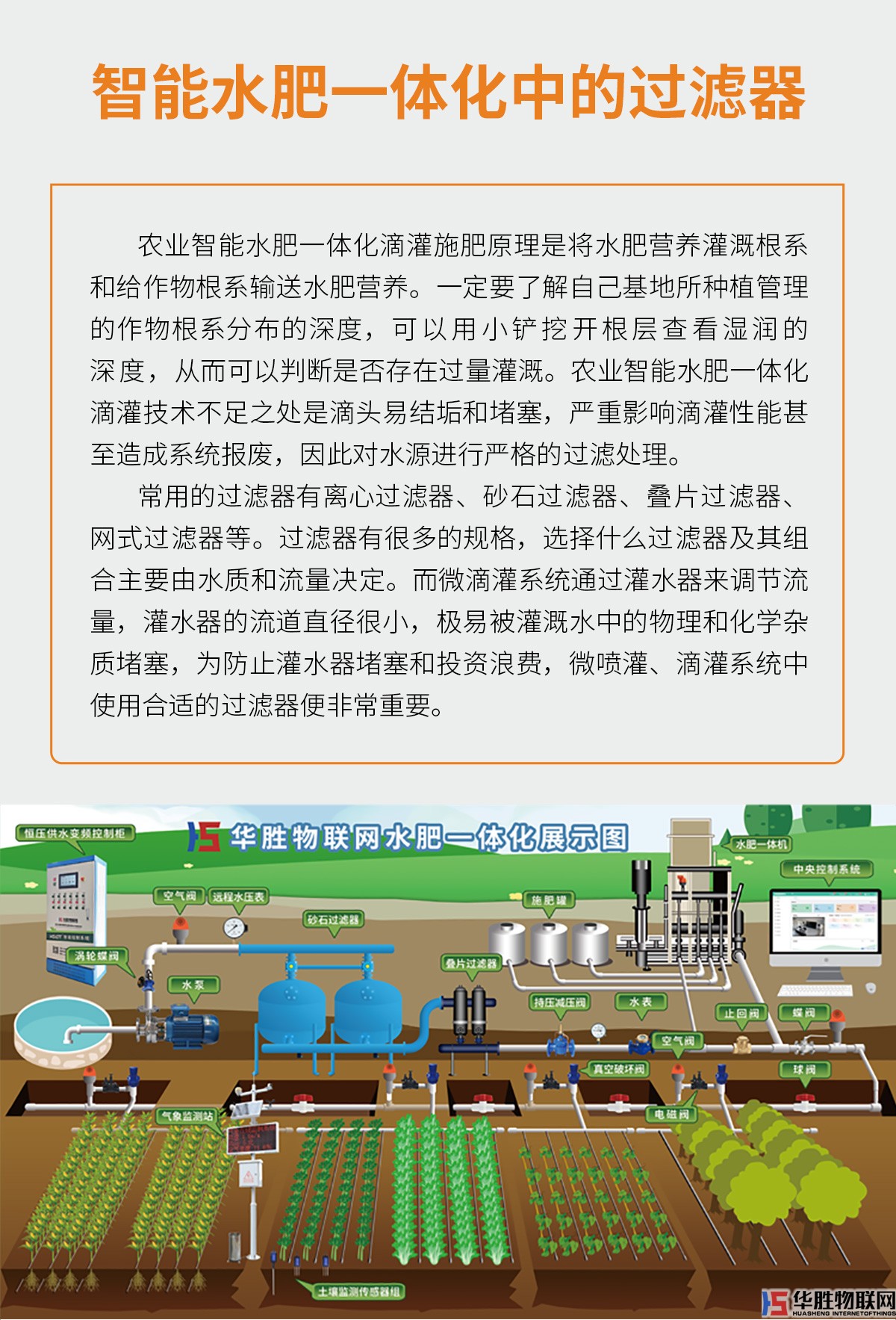離心過(guò)濾器 離心過(guò)濾器