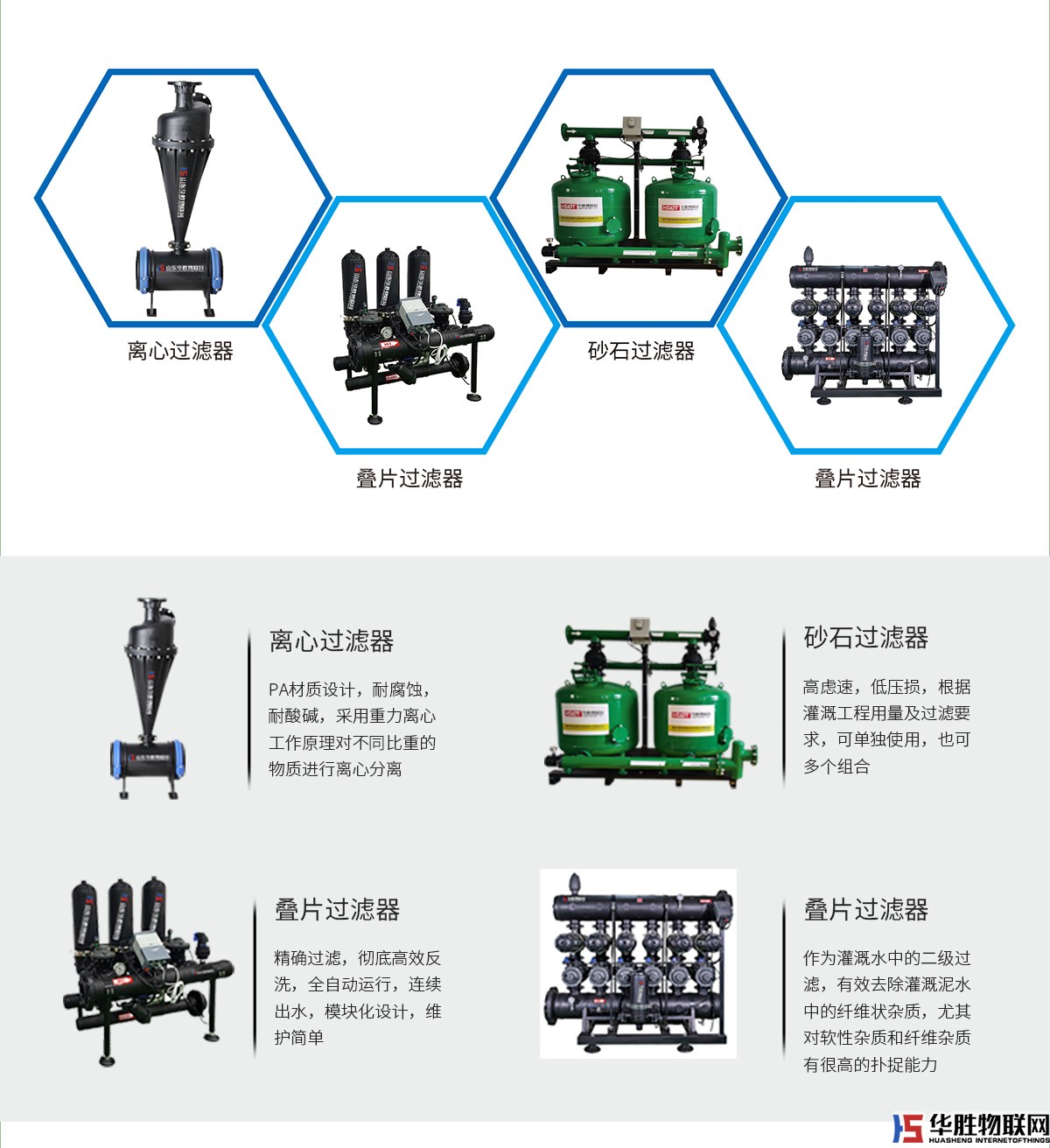 離心過(guò)濾器 離心過(guò)濾器