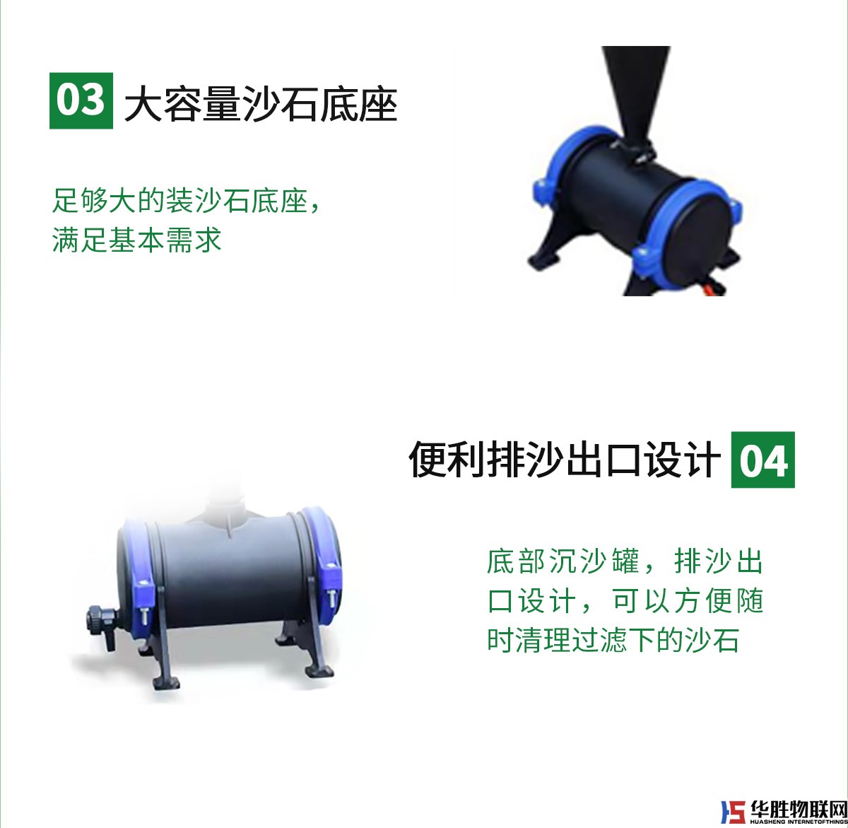 離心過(guò)濾器 離心過(guò)濾器