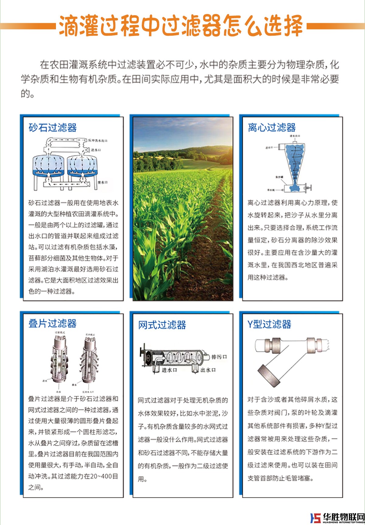 離心過(guò)濾器 離心過(guò)濾器