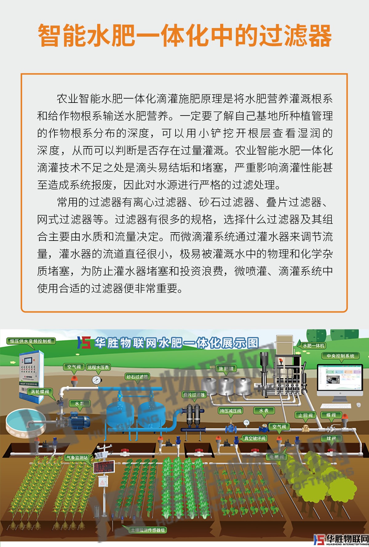 疊片過濾器 疊片過濾器