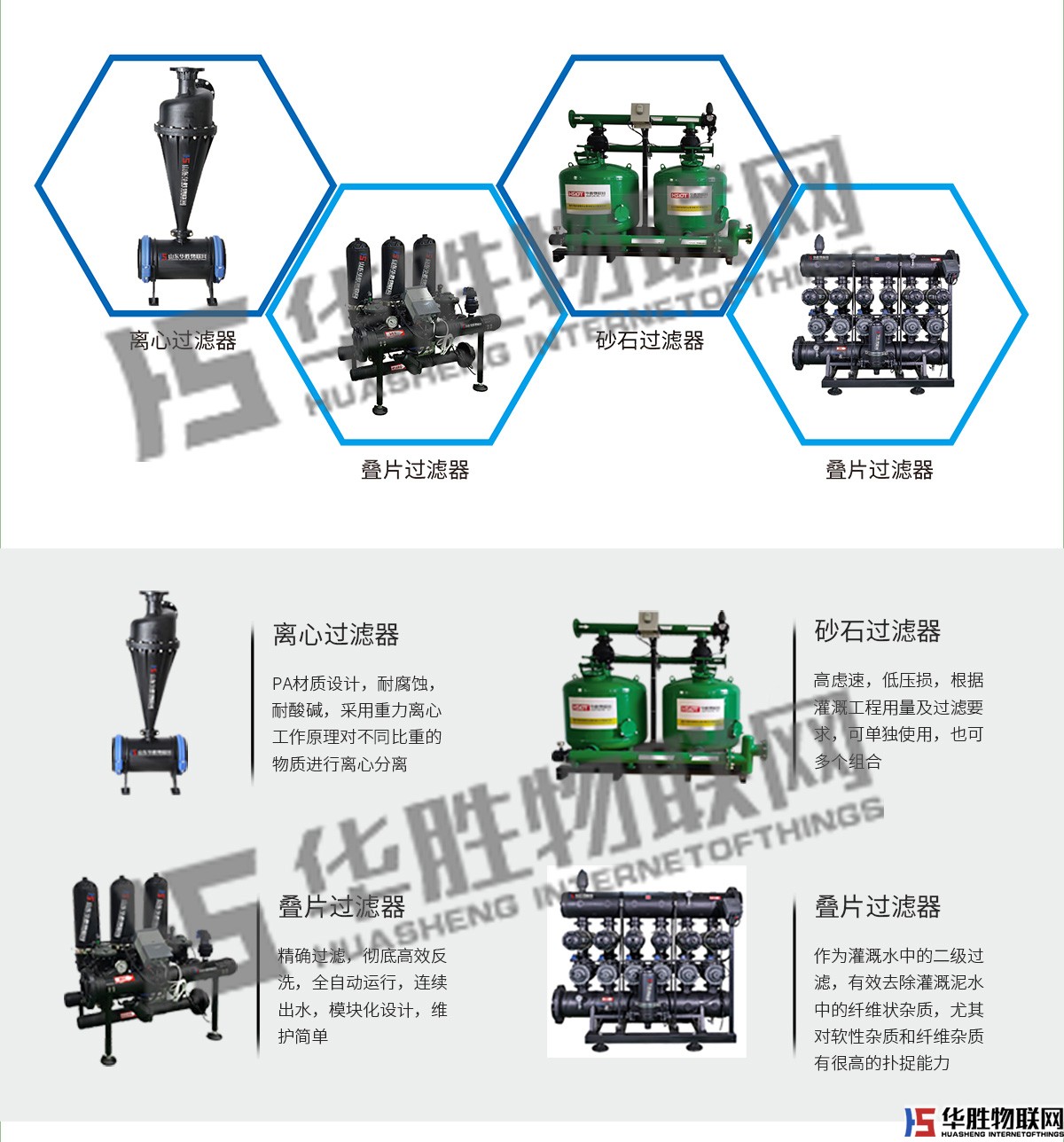 疊片過濾器 疊片過濾器