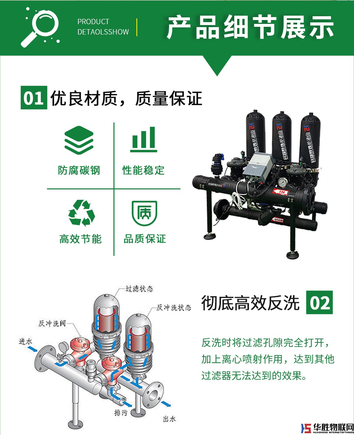 疊片過濾器 疊片過濾器