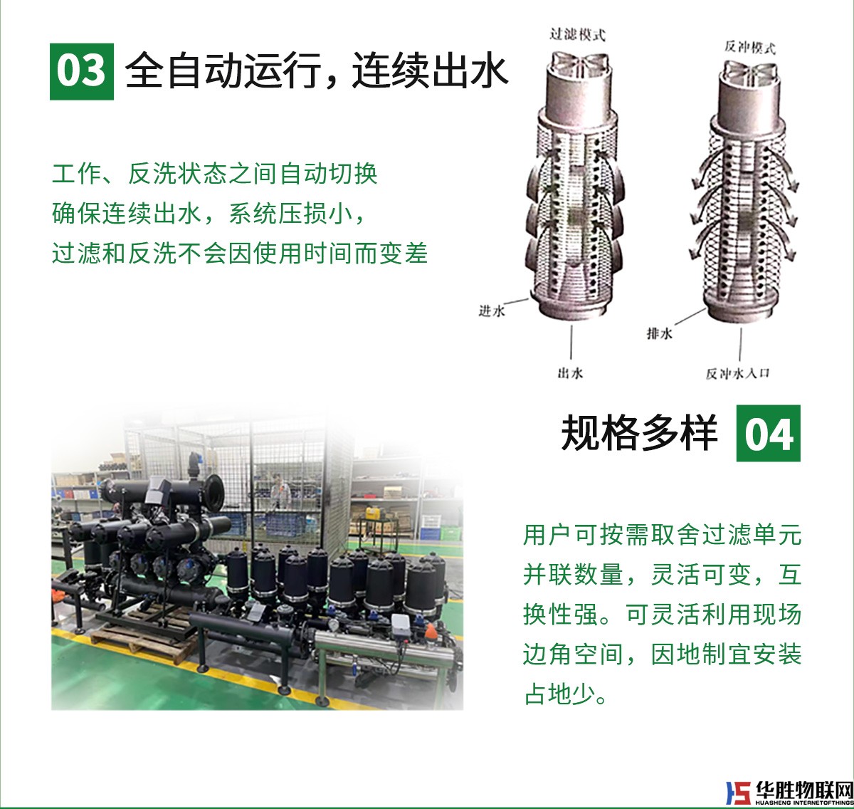 疊片過濾器 疊片過濾器