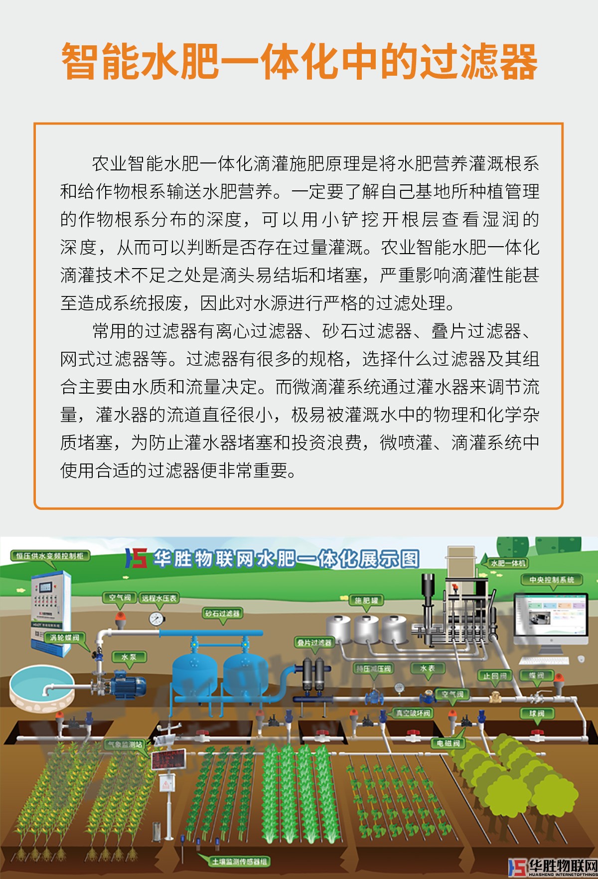 H型疊片過濾器 H型疊片過濾器