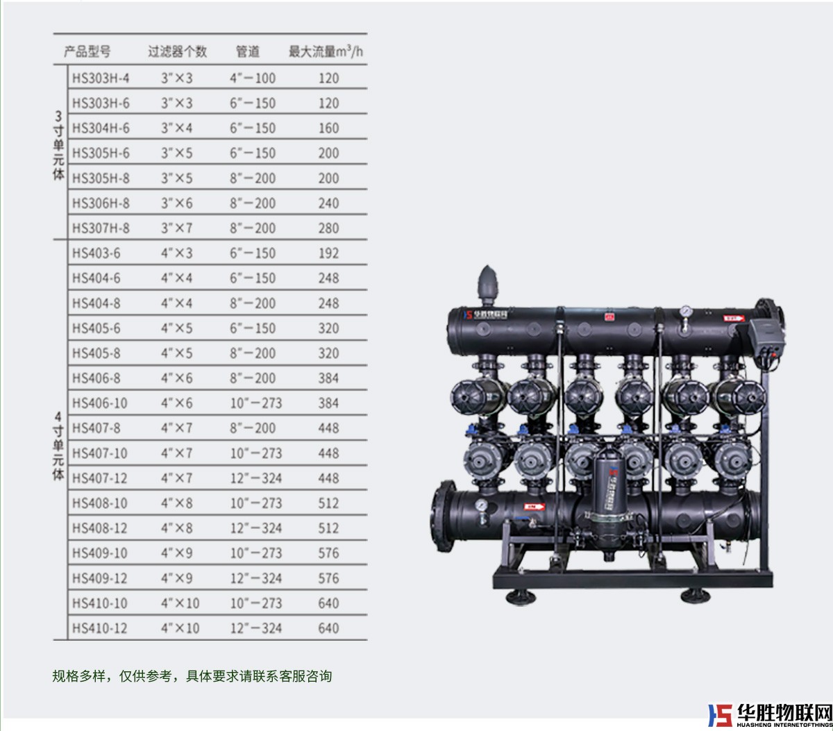 H型疊片過濾器 H型疊片過濾器