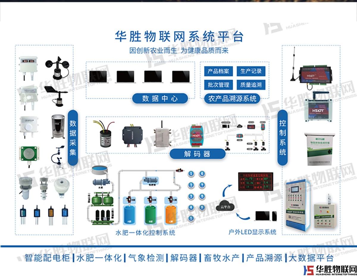 無(wú)線解碼器 無(wú)線解碼器