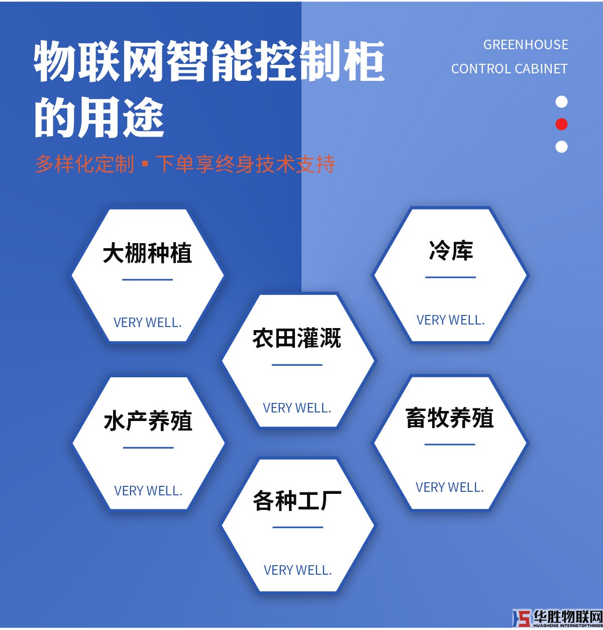 智能溫室控制柜 智能溫室控制柜