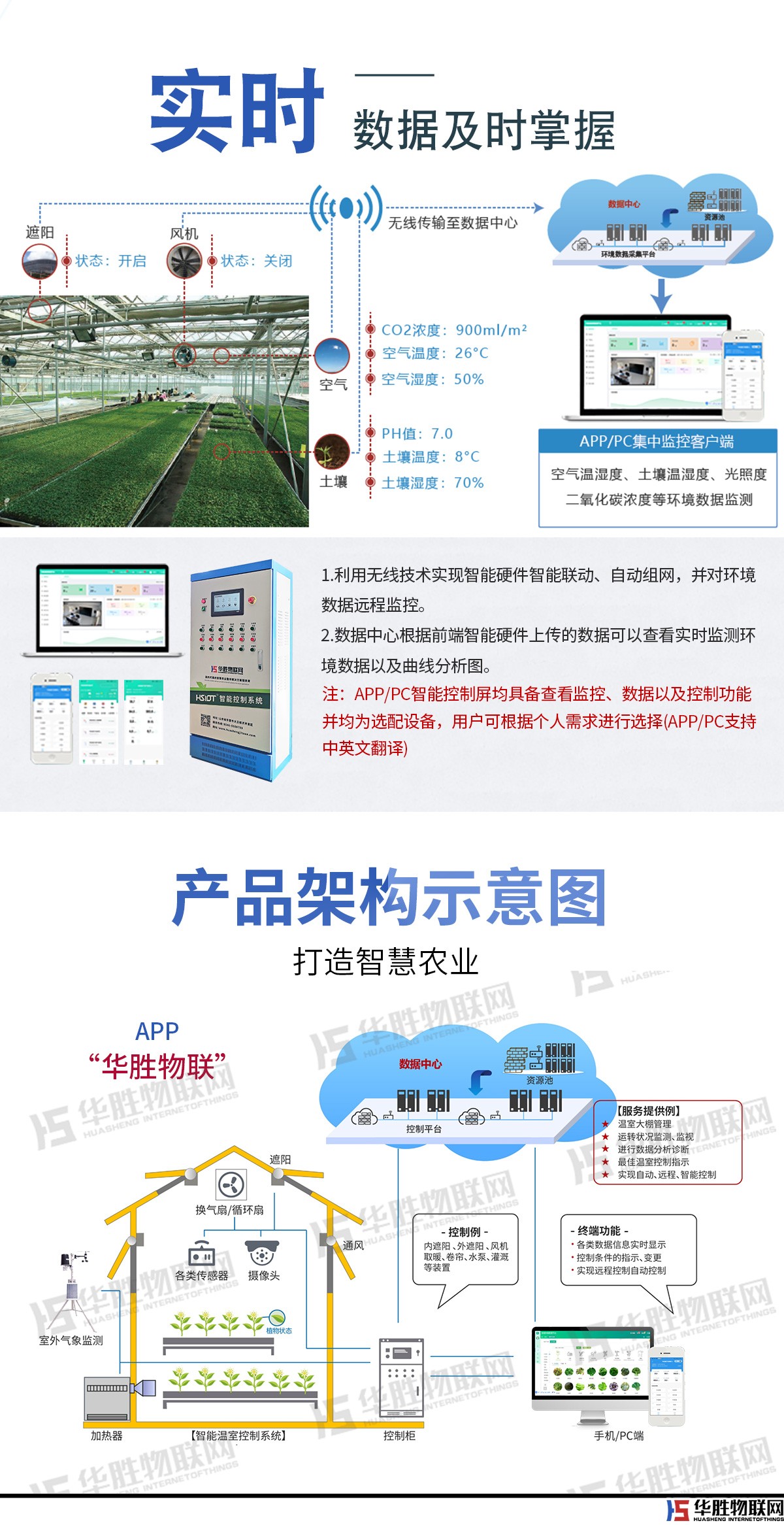 智能溫室控制柜 智能溫室控制柜