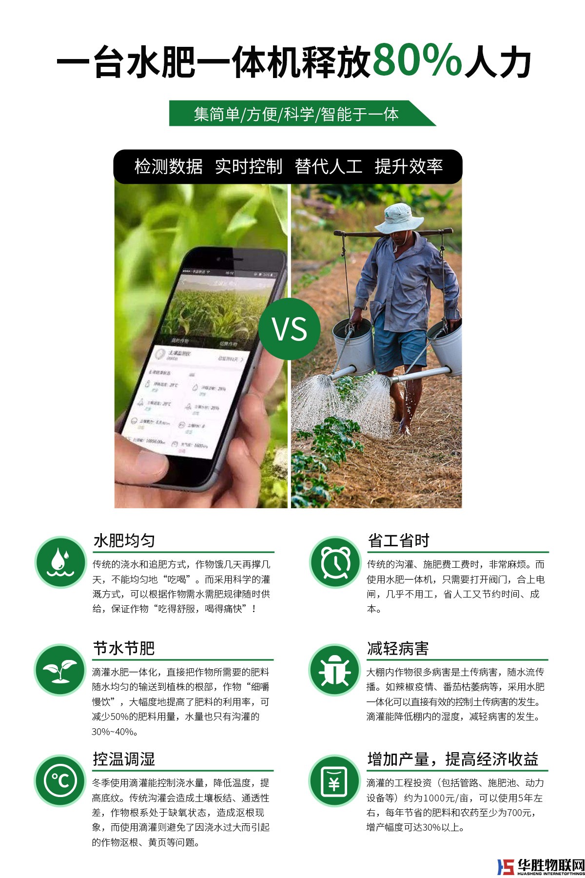 水肥一體機-水無情 水肥一體機-水無情