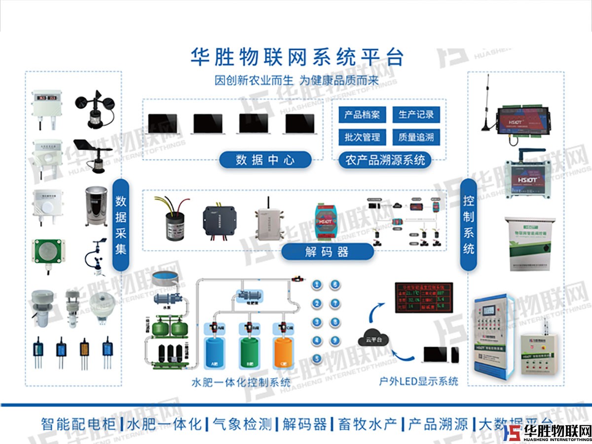 水肥一體機-水無情 水肥一體機-水無情