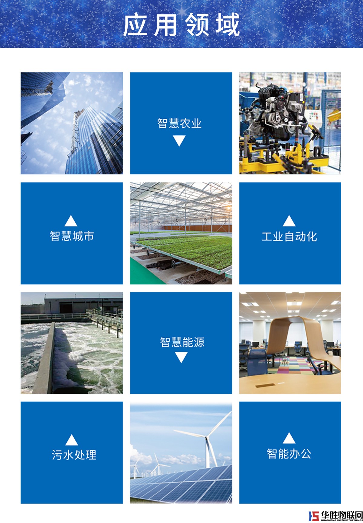 4G網絡控制器 4G網絡控制器