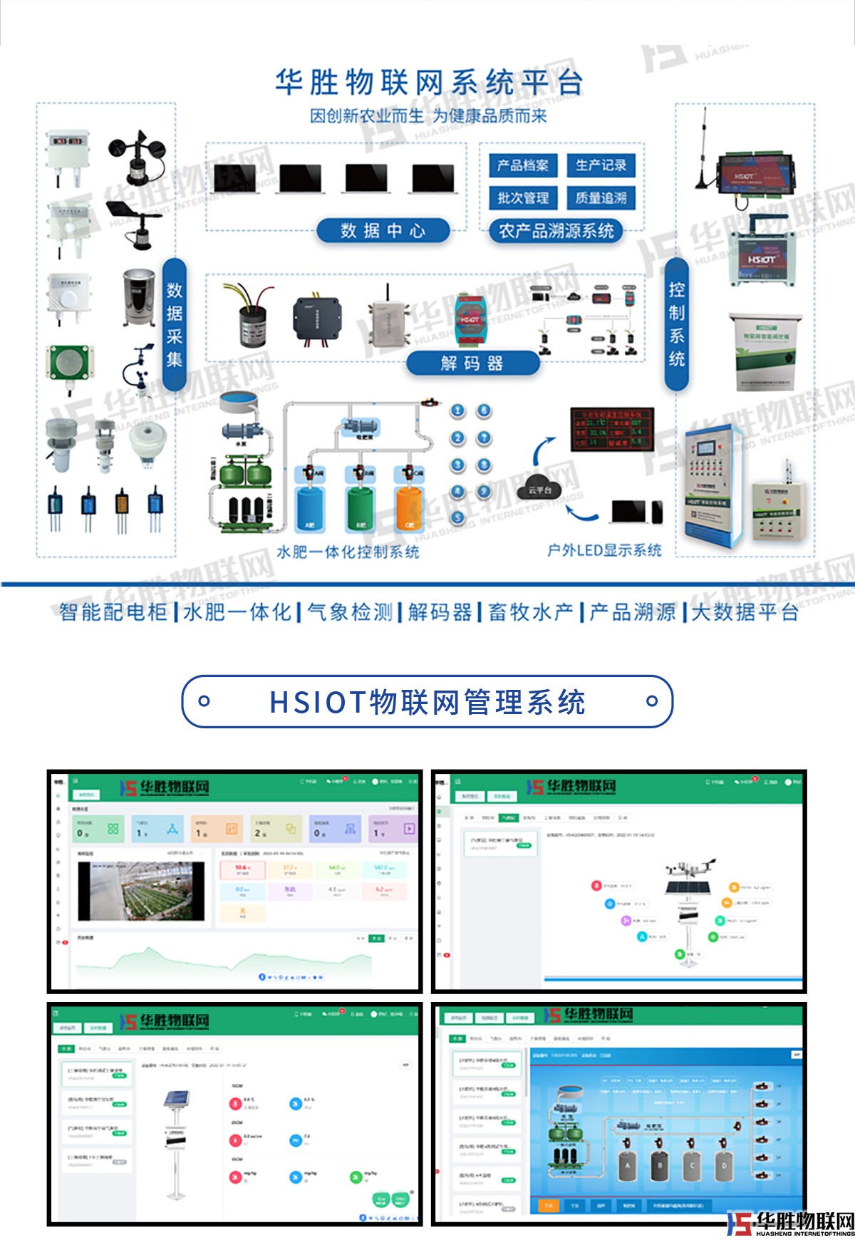 4G網絡控制器 4G網絡控制器