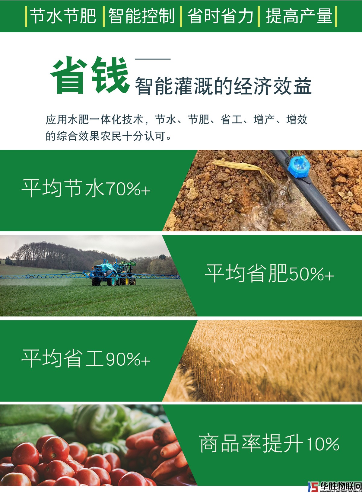 水肥一體機-水無情 水肥一體機-水無情