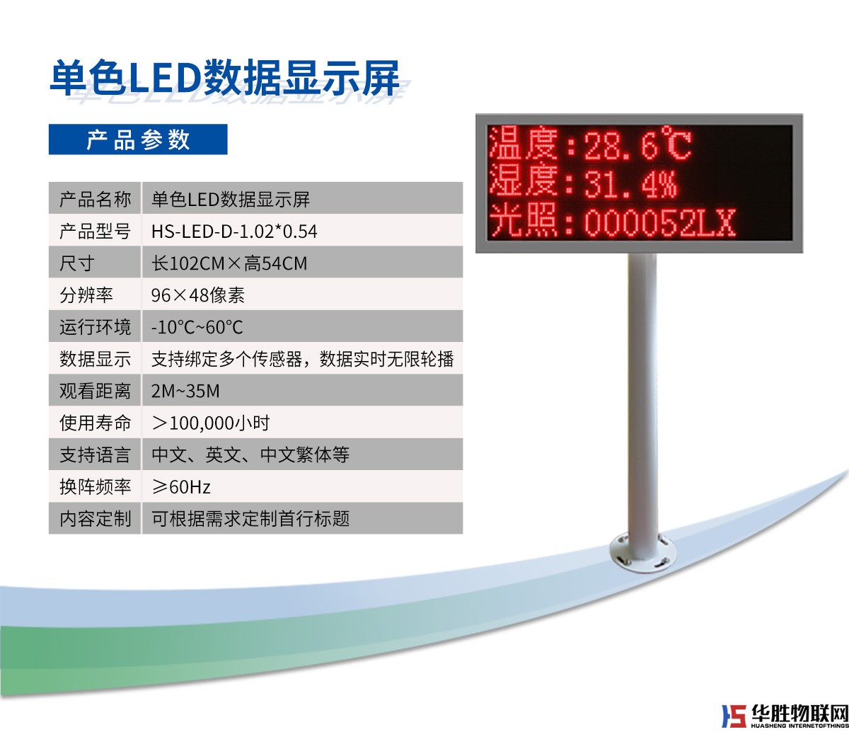立柱式雙色LED數(shù)據(jù)顯示屏 立柱式雙色LED數(shù)據(jù)顯示屏