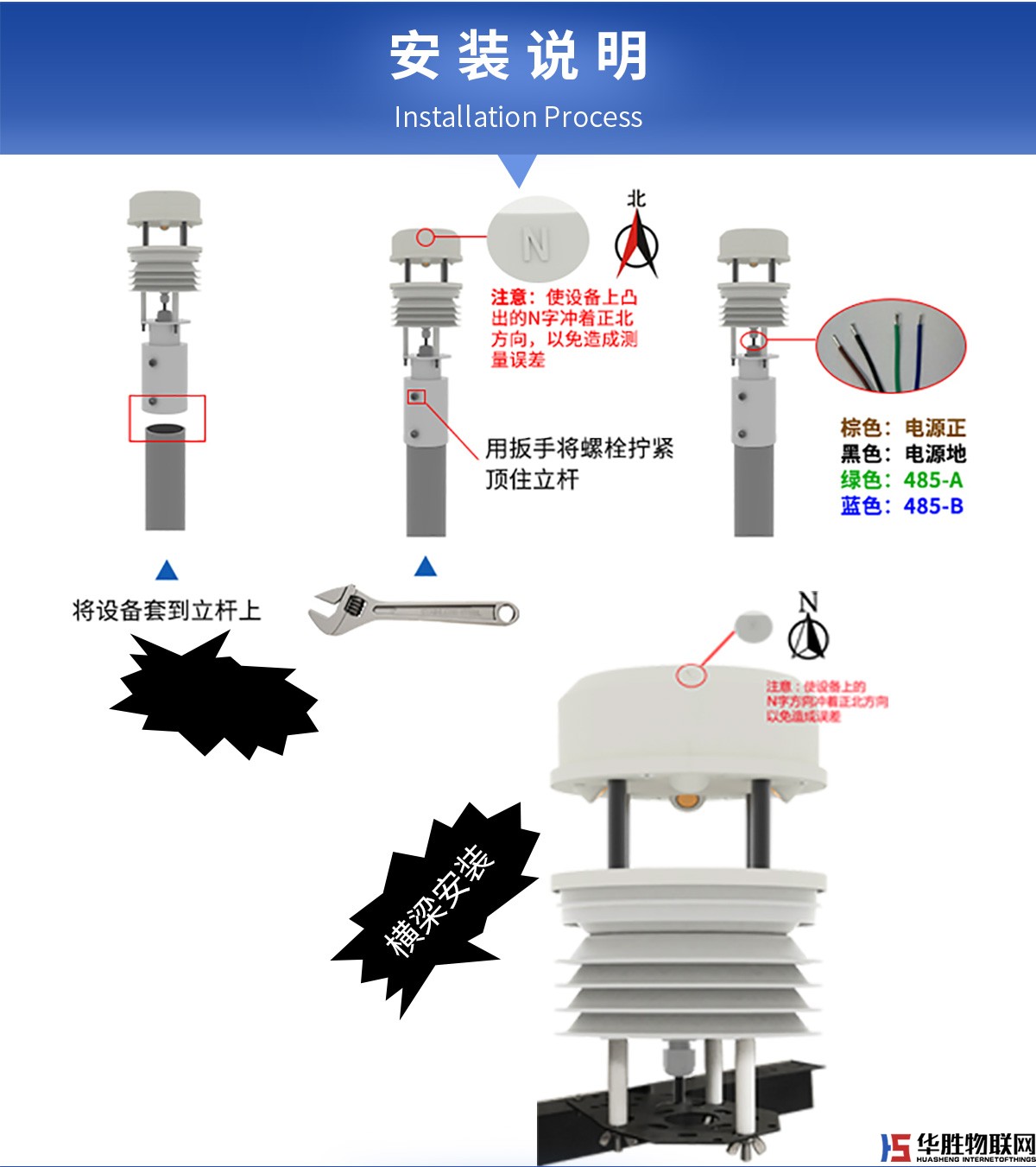 超聲波一體式氣象站 超聲波一體式氣象站