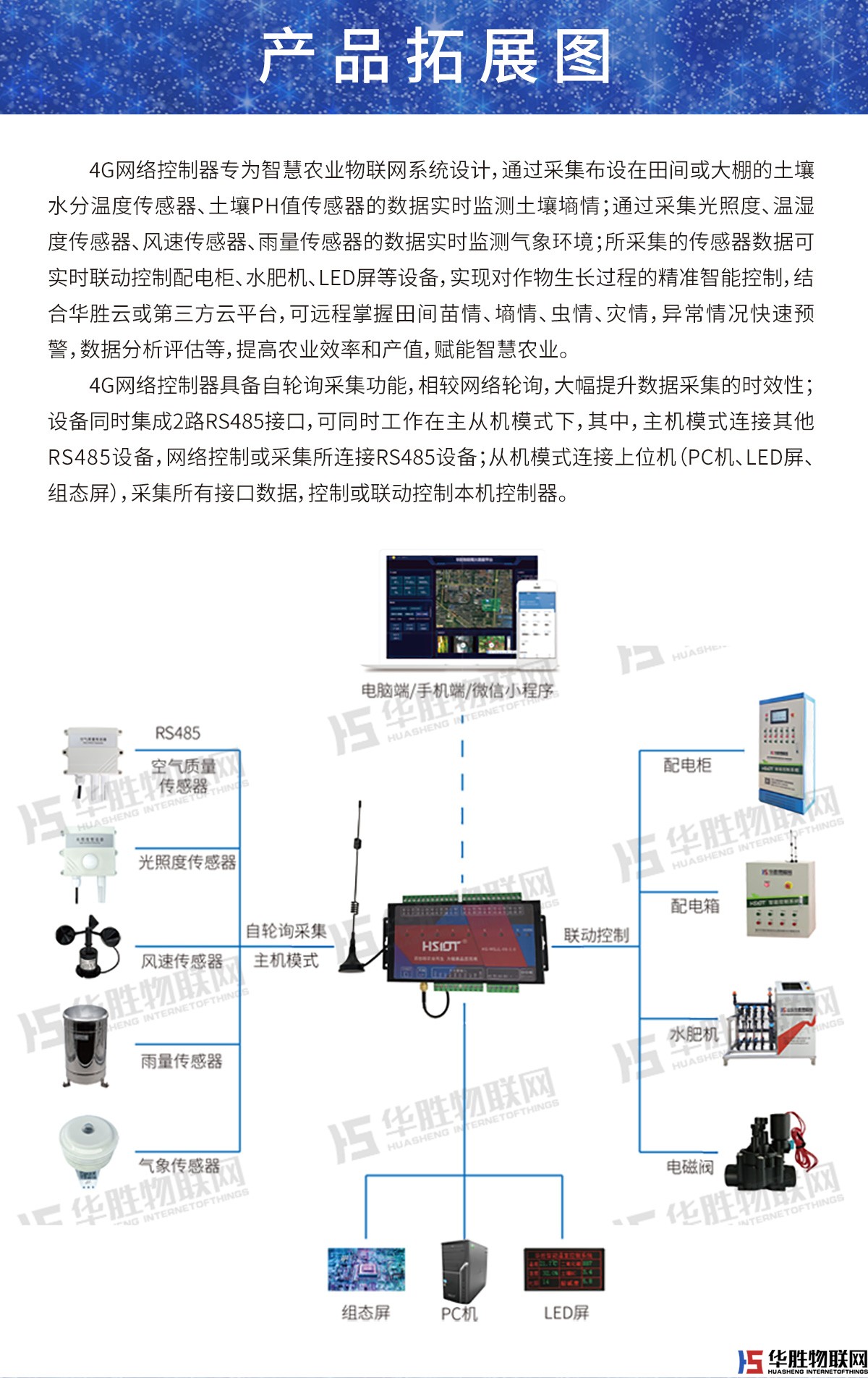 網(wǎng)絡(luò)控制器-4路 網(wǎng)絡(luò)控制器-4路