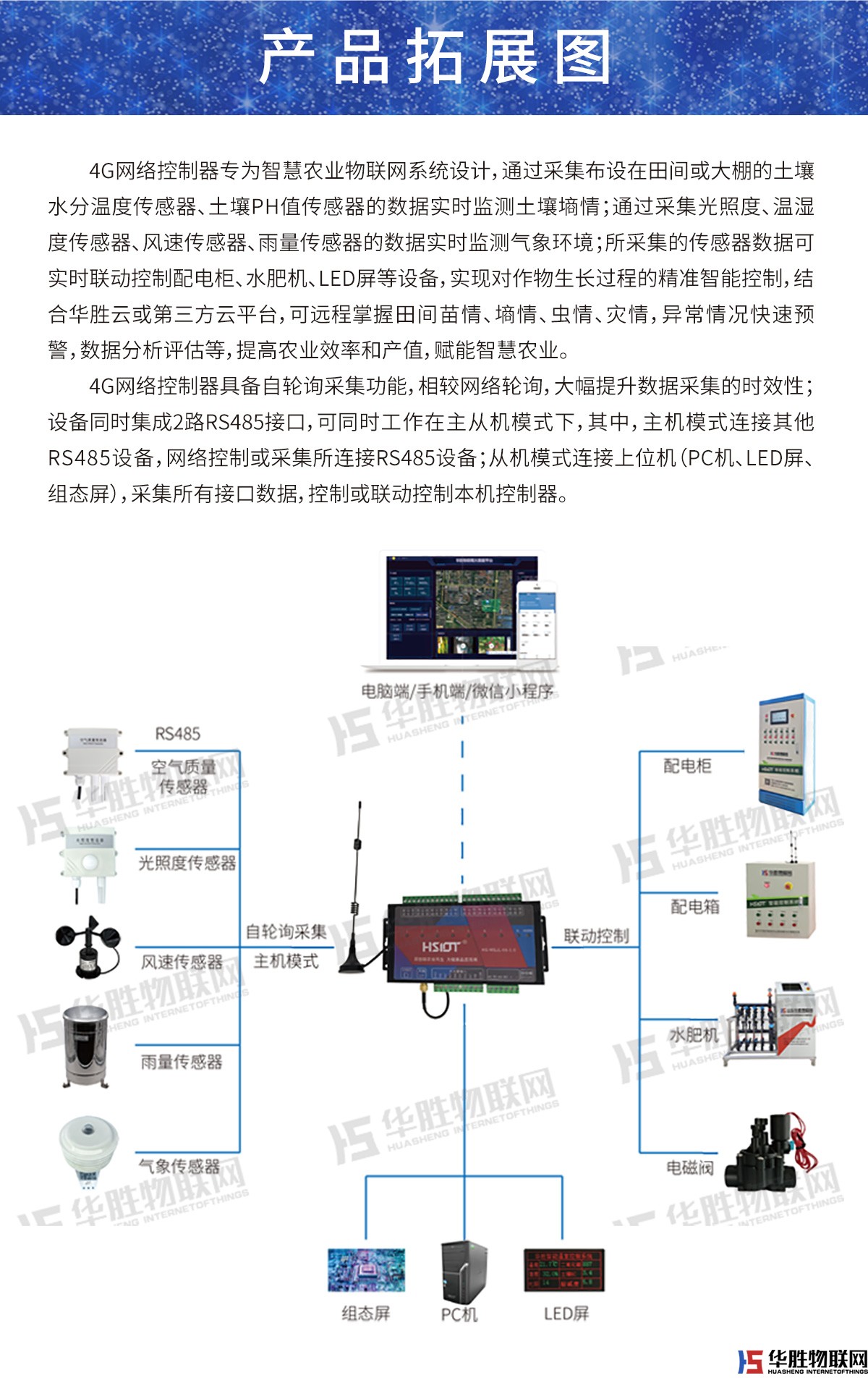 4G網(wǎng)絡控制器-16路 4G網(wǎng)絡控制器-16路