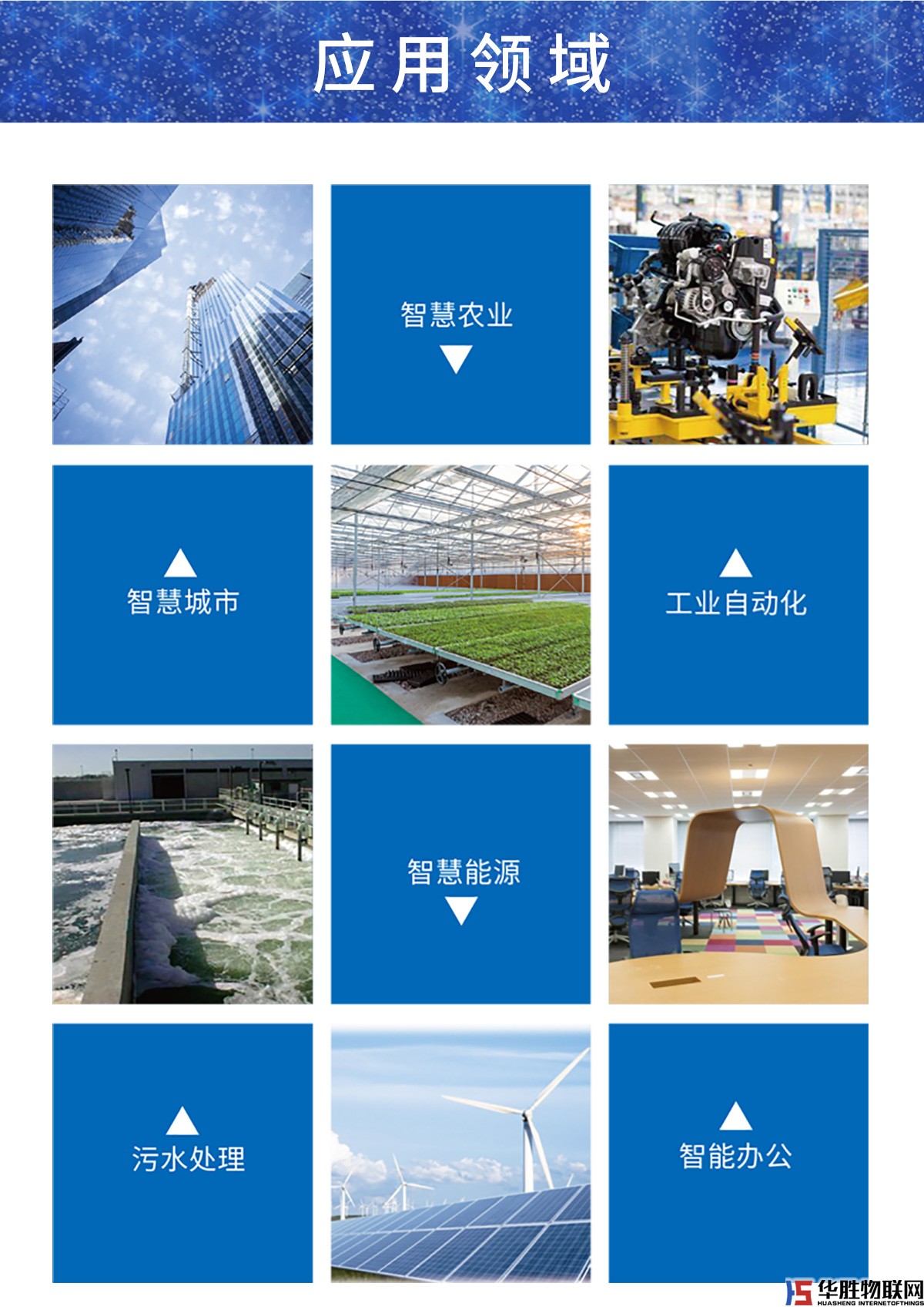 4G網(wǎng)絡控制器-16路 4G網(wǎng)絡控制器-16路