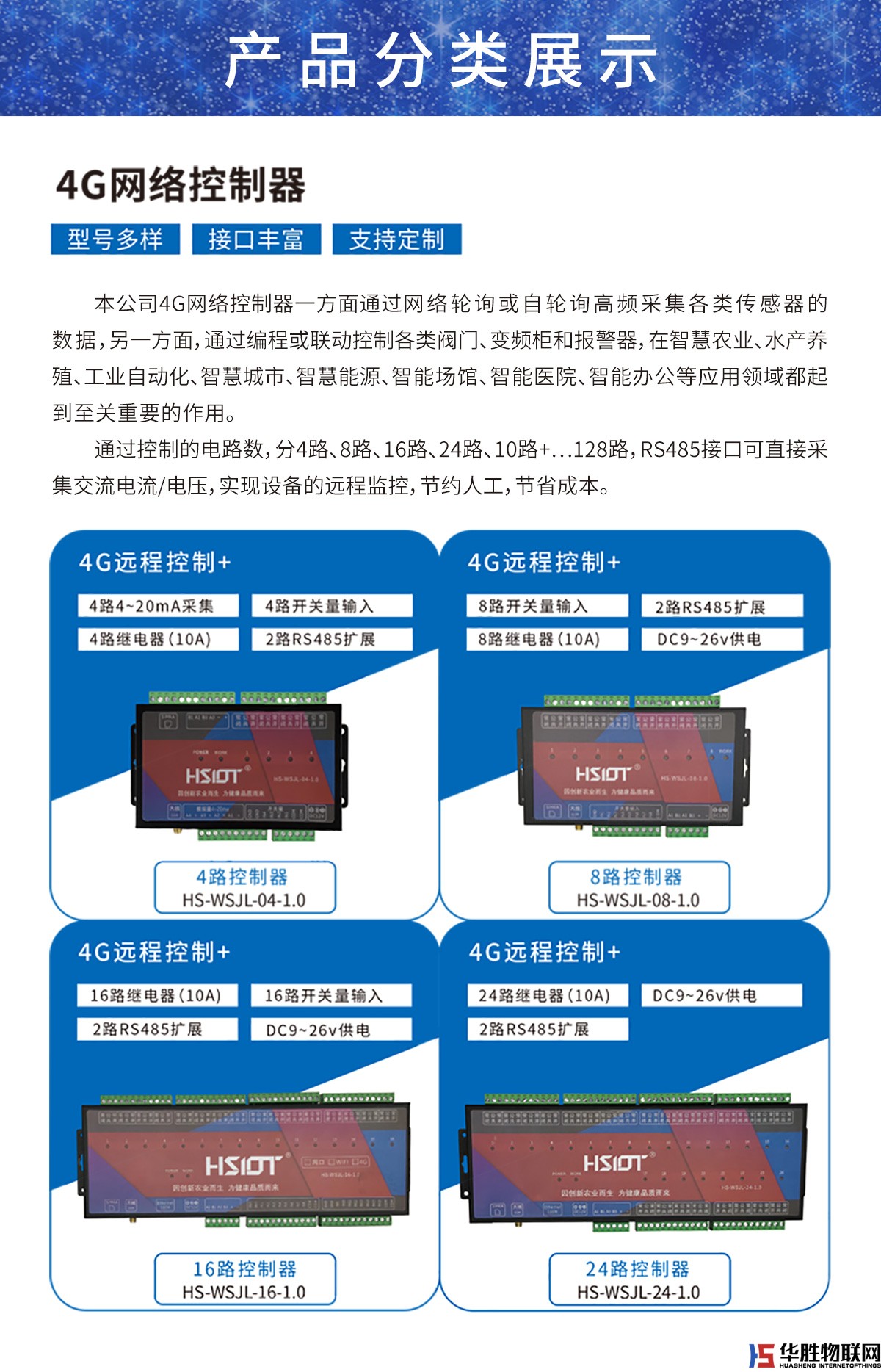 4G網絡控制器-24路 4G網絡控制器-24路
