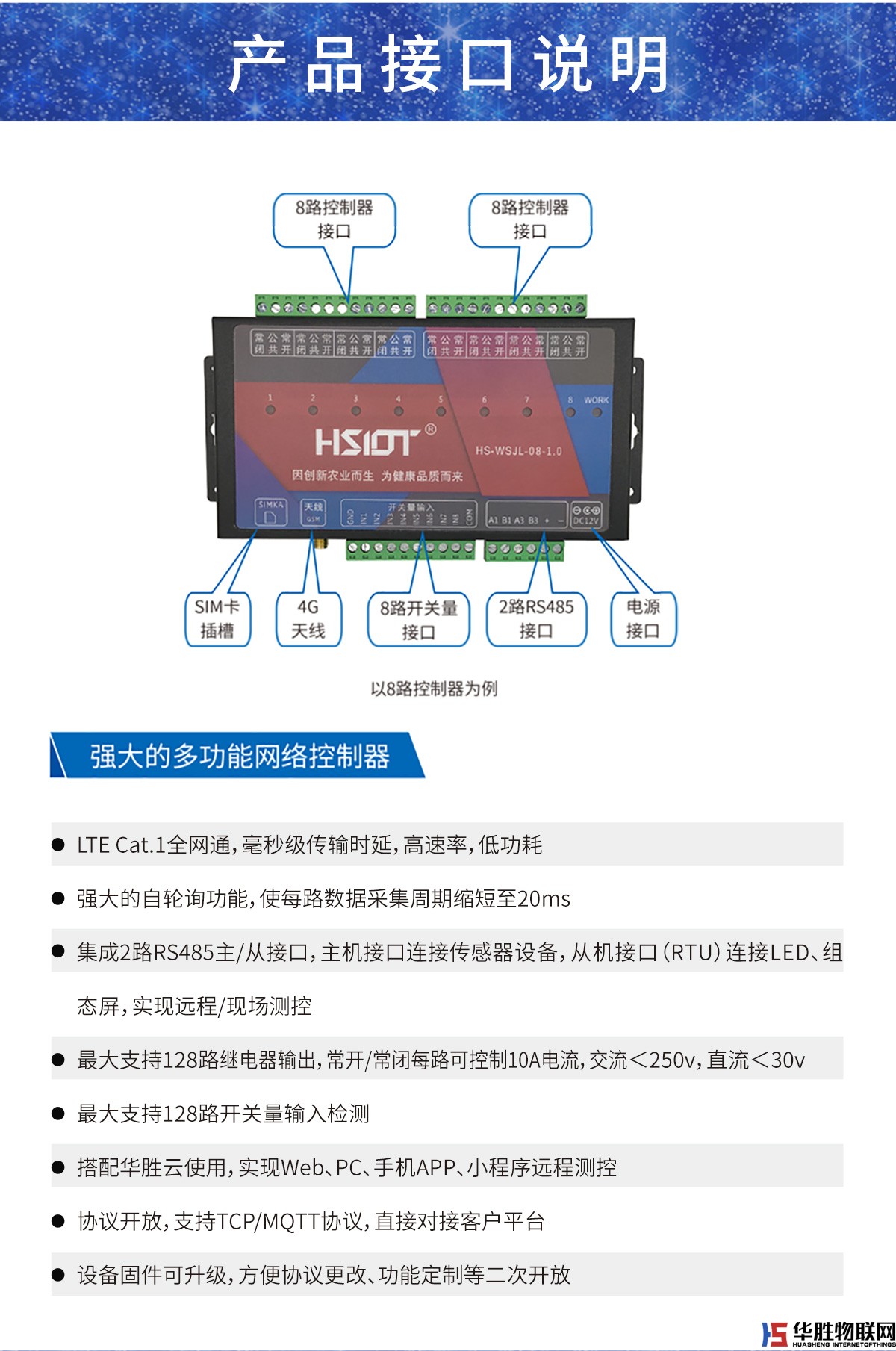4G網絡控制器-24路 4G網絡控制器-24路