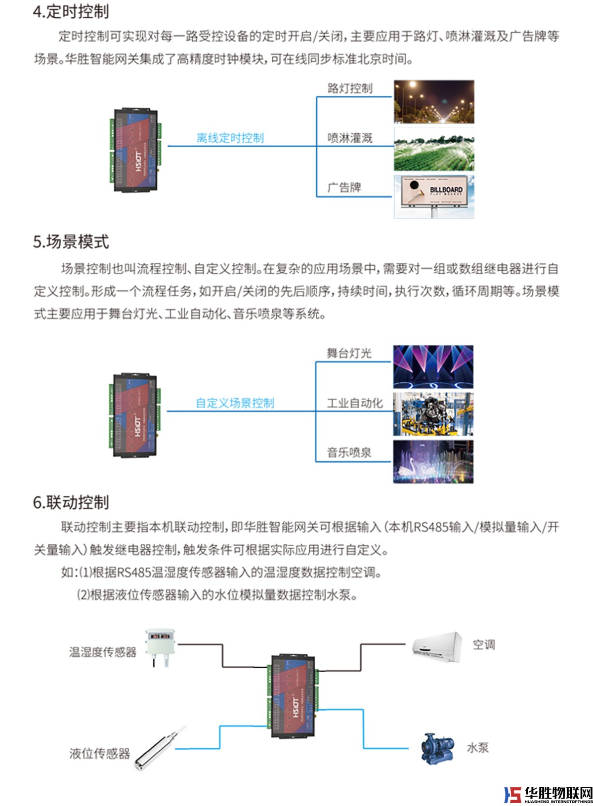 4G網絡控制器-24路 4G網絡控制器-24路