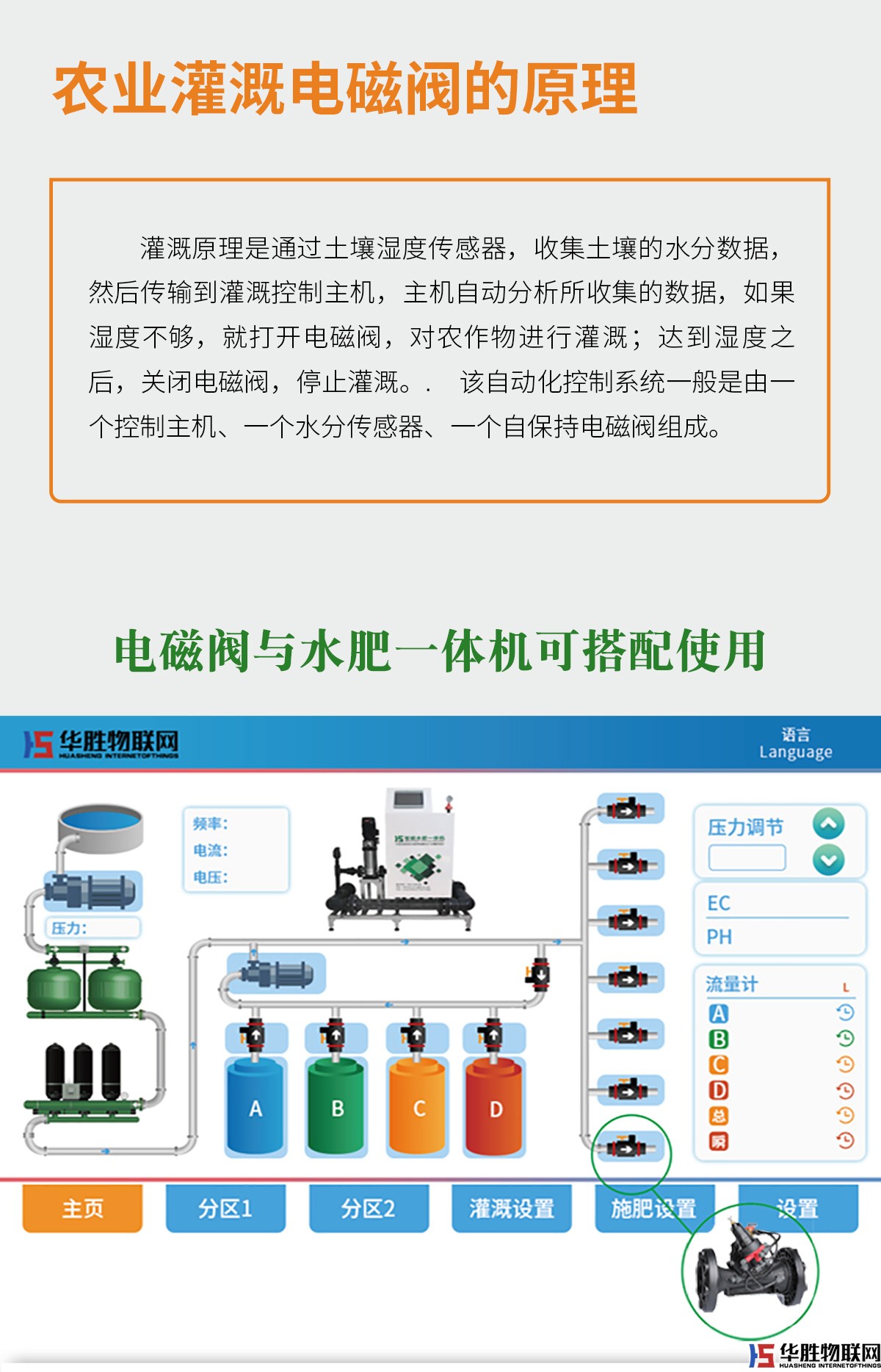灌溉電磁閥 灌溉電磁閥