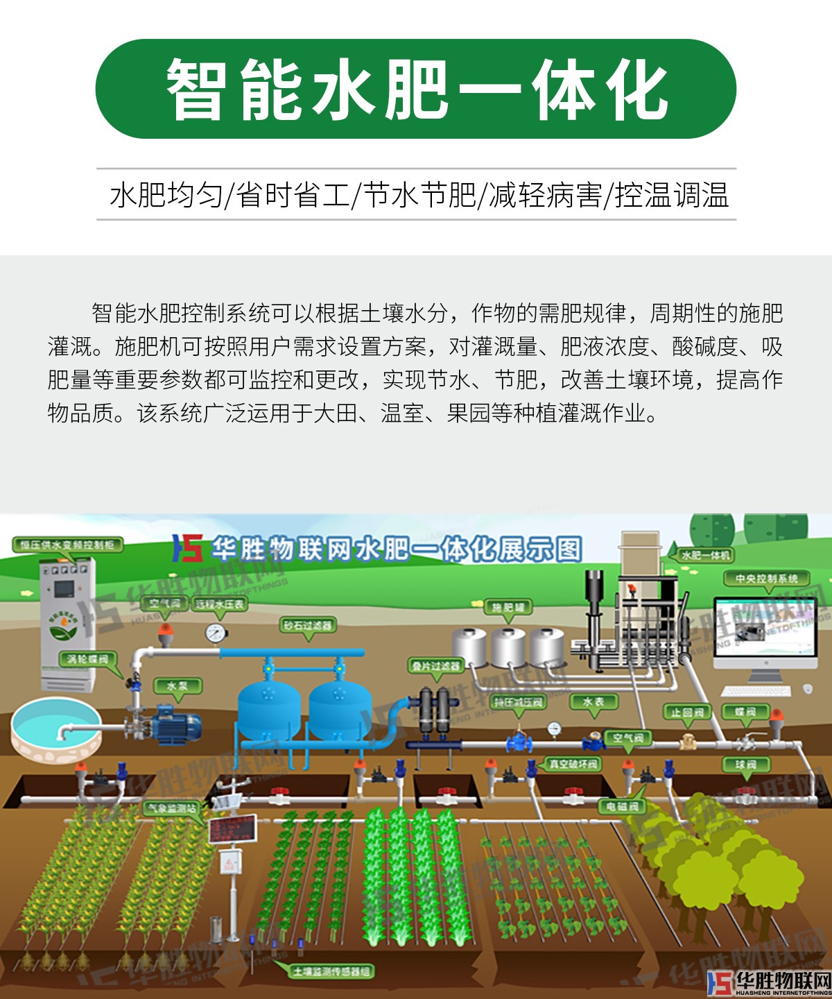 恒壓供水變頻控制柜 恒壓供水變頻控制柜