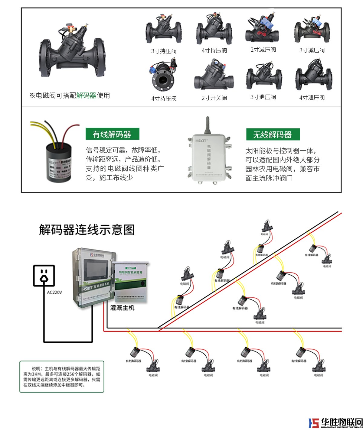 恒壓供水變頻控制柜 恒壓供水變頻控制柜